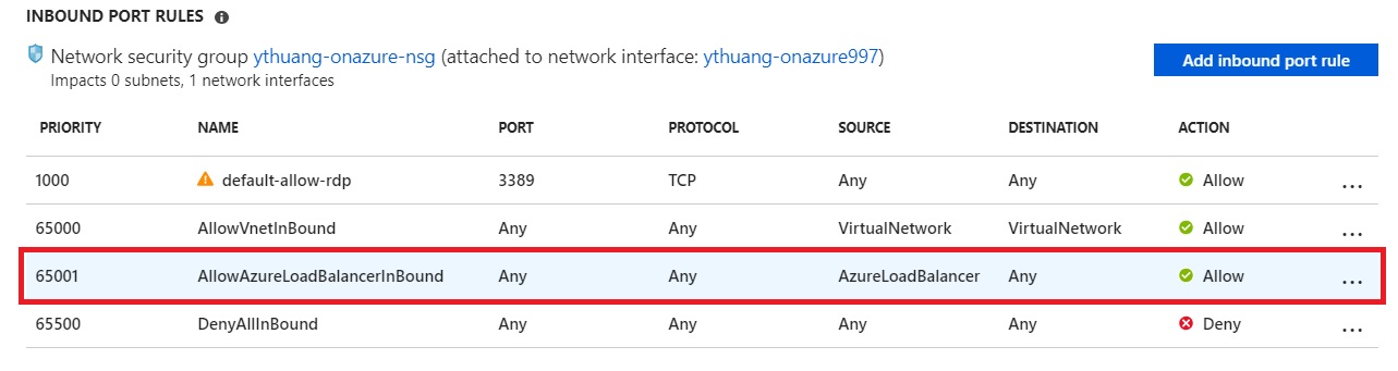 Allow Azure Load Balancer inbound NSG rule