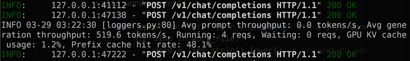 vLLM batch throughput