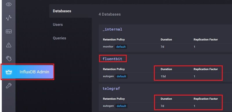 InfluxDB-Conf